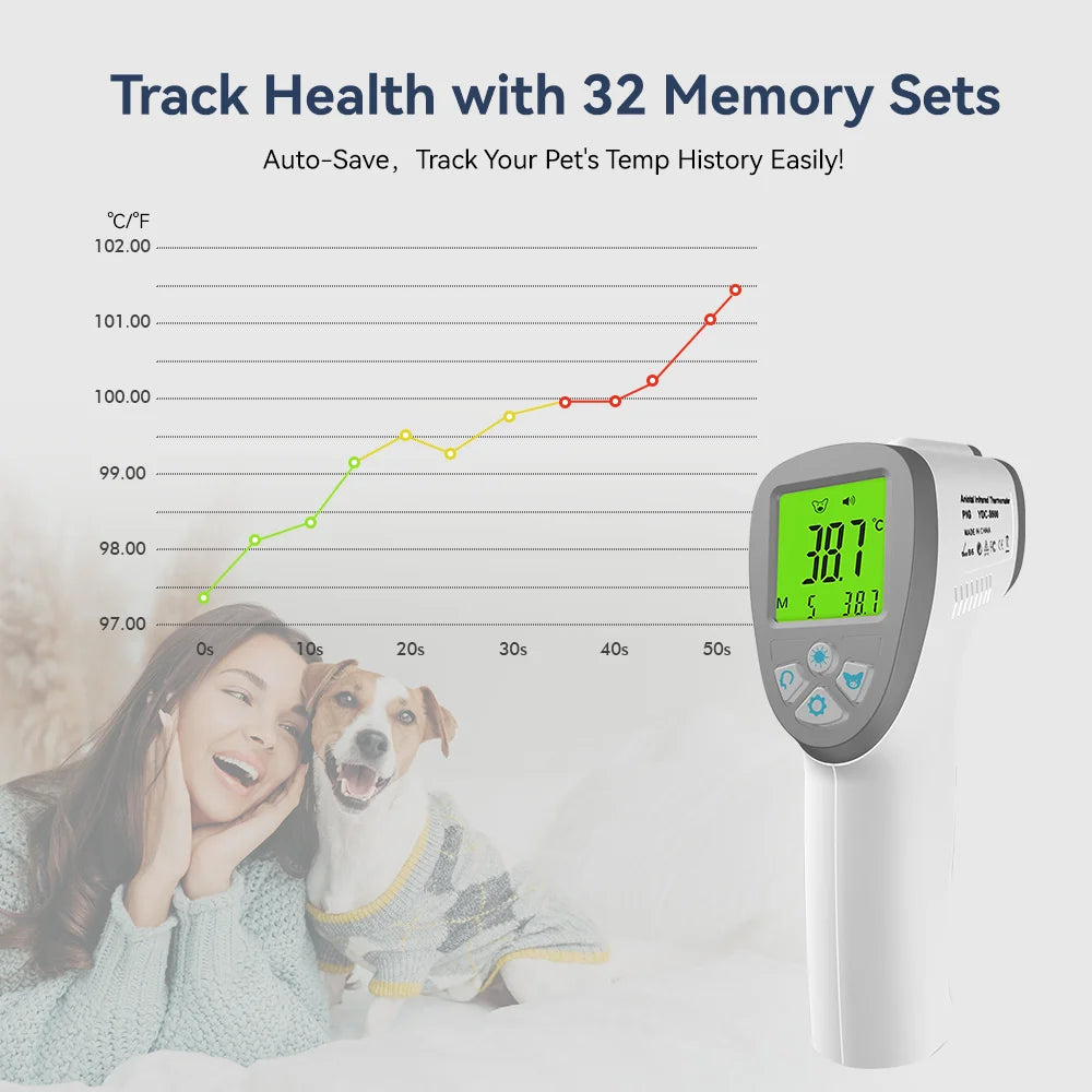 Infrared Pet Thermometer