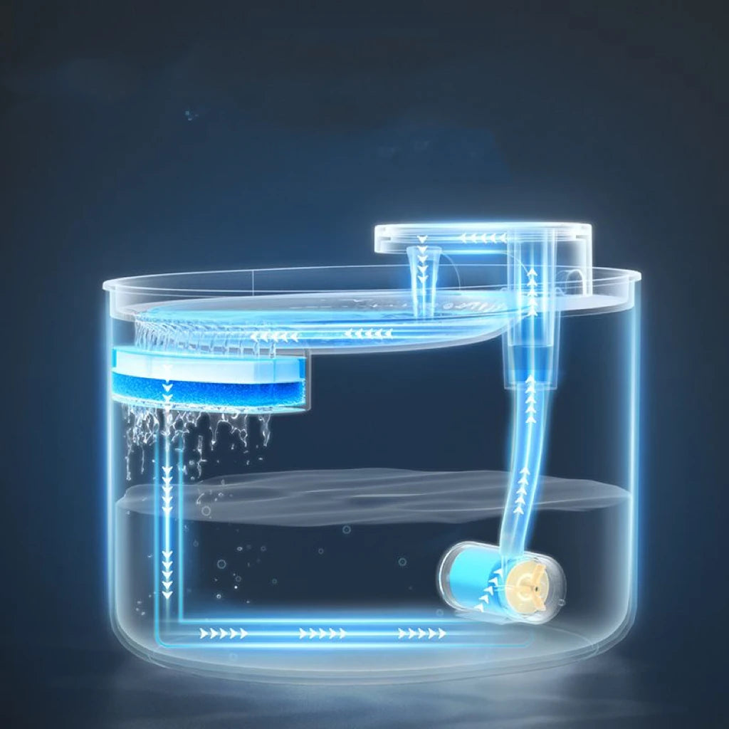 Automatic Pet Water Dispenser