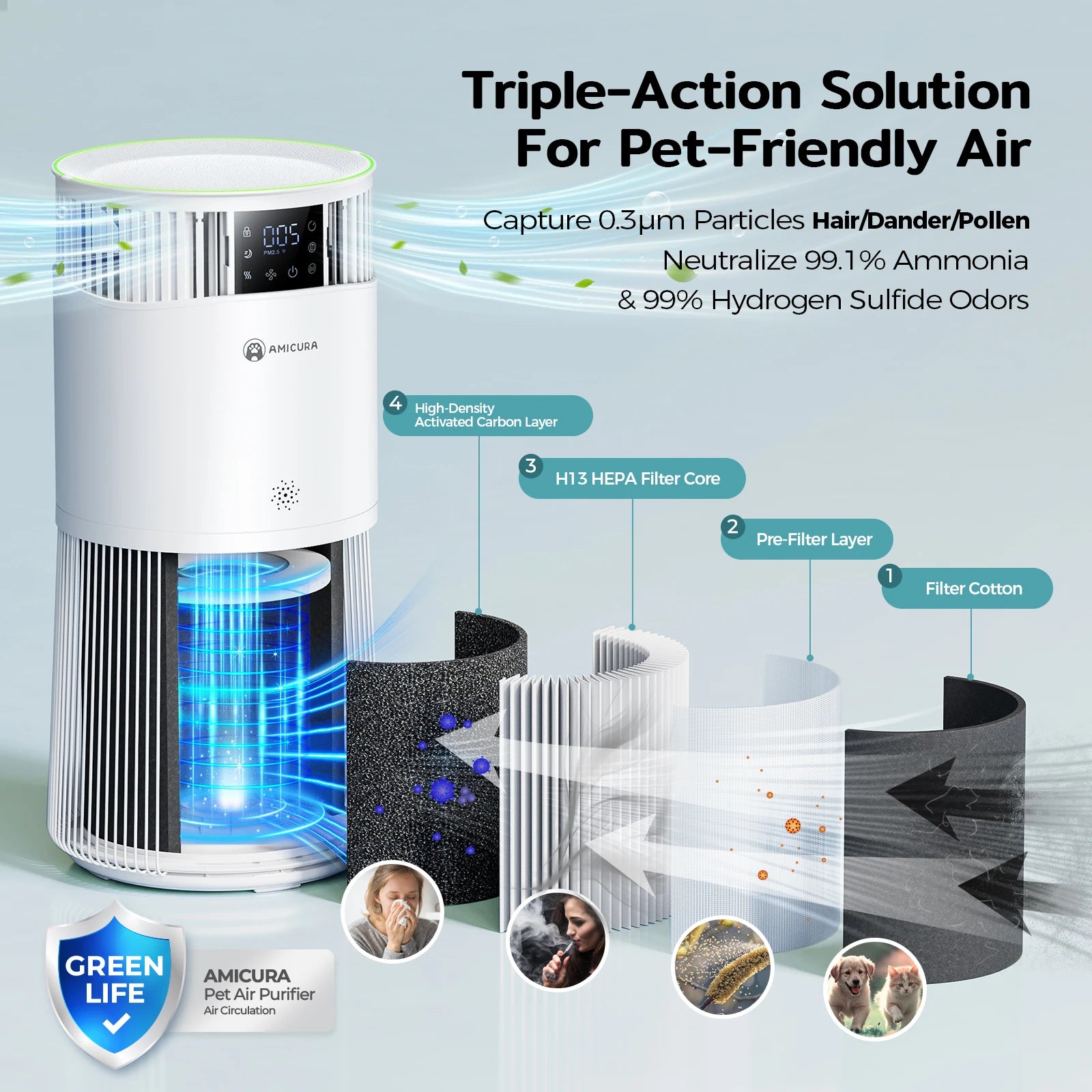 Pet Air Purifier